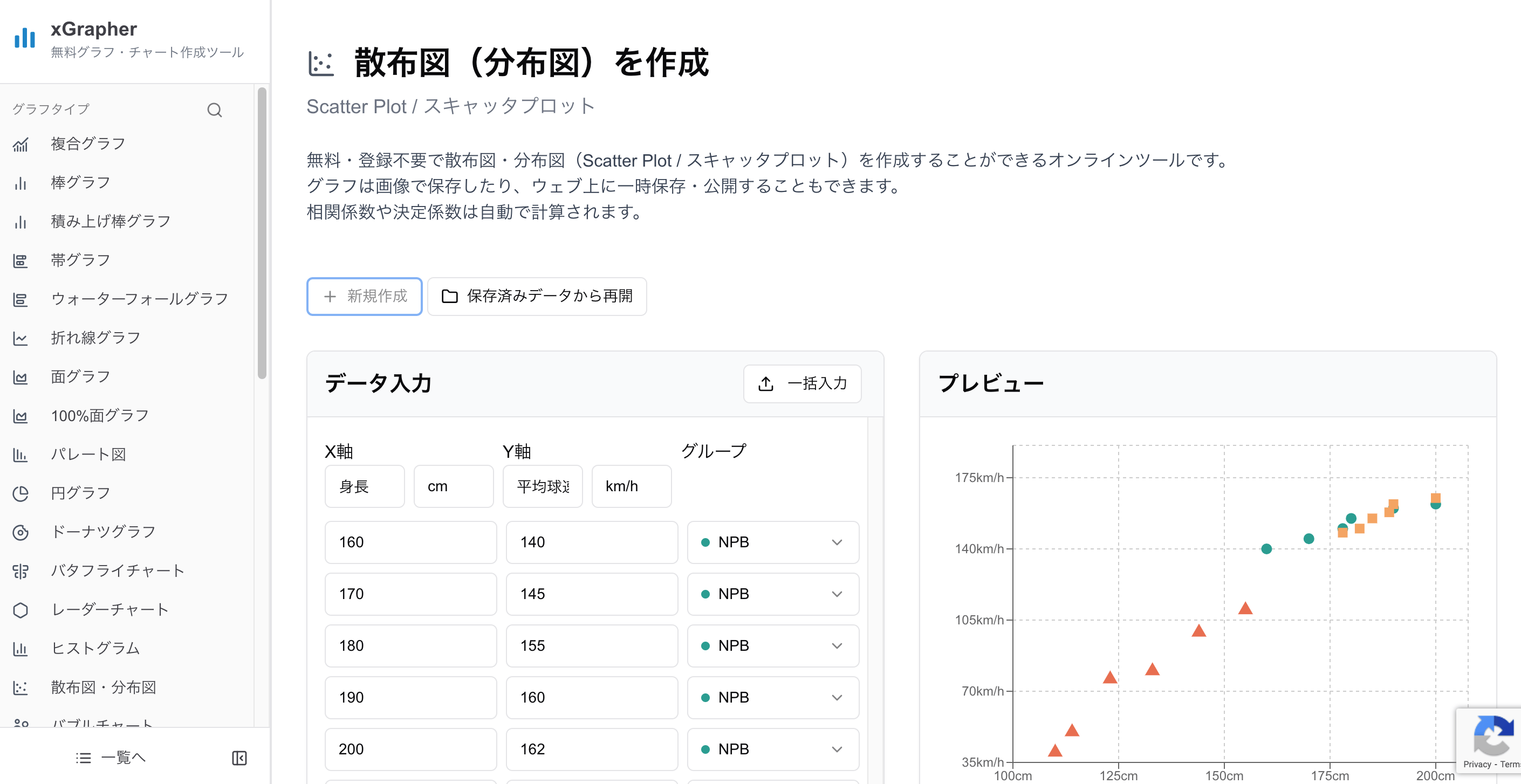 xGrapherのオンライン散布図作成画面